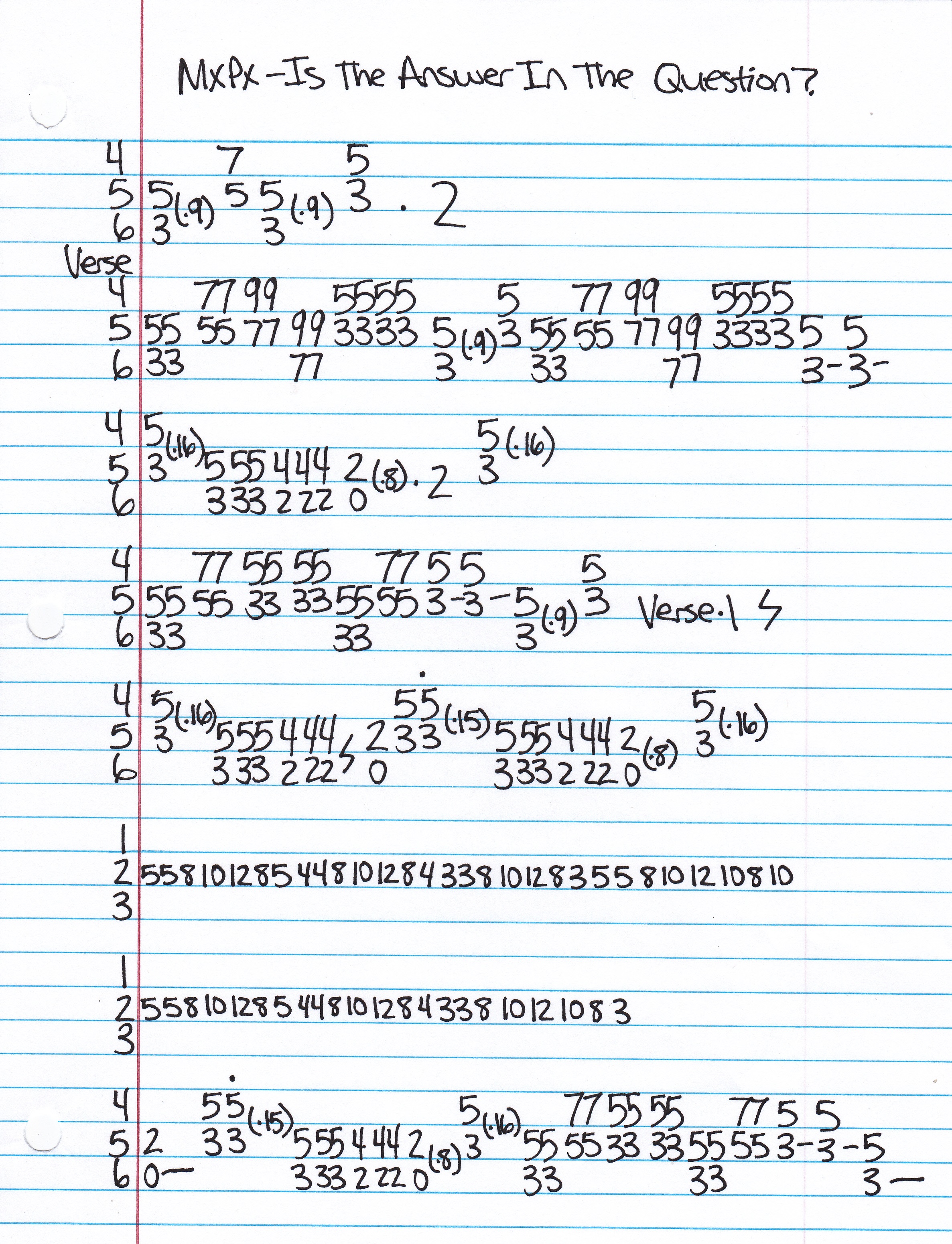 High quality guitar tab for Is The Answer In The Question by MxPx off of the album The Ever Passing Moment. ***Complete and accurate guitar tab!***